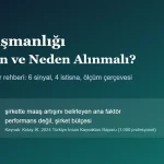 İK danışmanlığı ne zaman alınmalı kapak görseli; Türkiye'de şirketlerin yüzde 74'ünde maaş artışını belirleyen ana faktörün performans değil şirket bütçesi olduğunu vurguluyor.